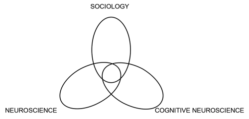 In Defense of Scientism | Free Inquiry - Vimarsana News